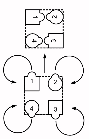 Cloverleaf